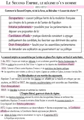 The Second Empire: 1852 to 1870 - Easy Summary and Key Dates