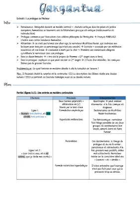 Fiche de lecture Gargantua PDF : Résumé, Analyse, Dissertation, Prologue