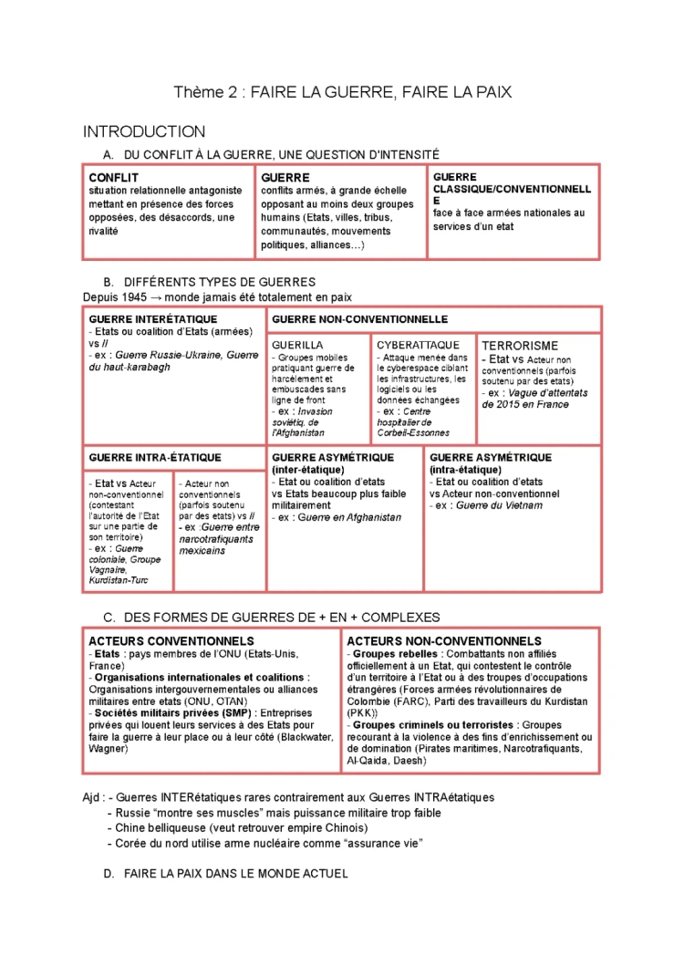 Thème 2 : FAIRE LA GUERRE, FAIRE LA PAIX