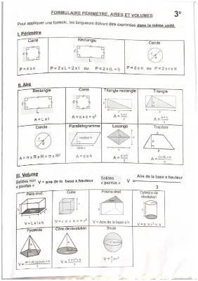 Formule | Perimètre, Aire et Volume 