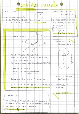 Formules de Volumes: Pyramides, Parallélépipèdes et Cylindres