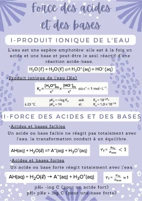 Force des Acides et Bases PDF - Exercices Corrigés et Sujet Bac