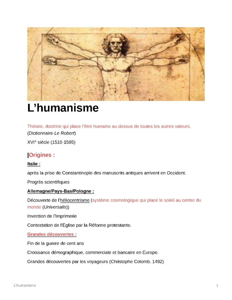 L'Humanisme: Definició, autors i moviment literari