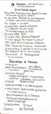 La Mise en Place du Projet Républicain - Fiche de Révision et Étude de Doc