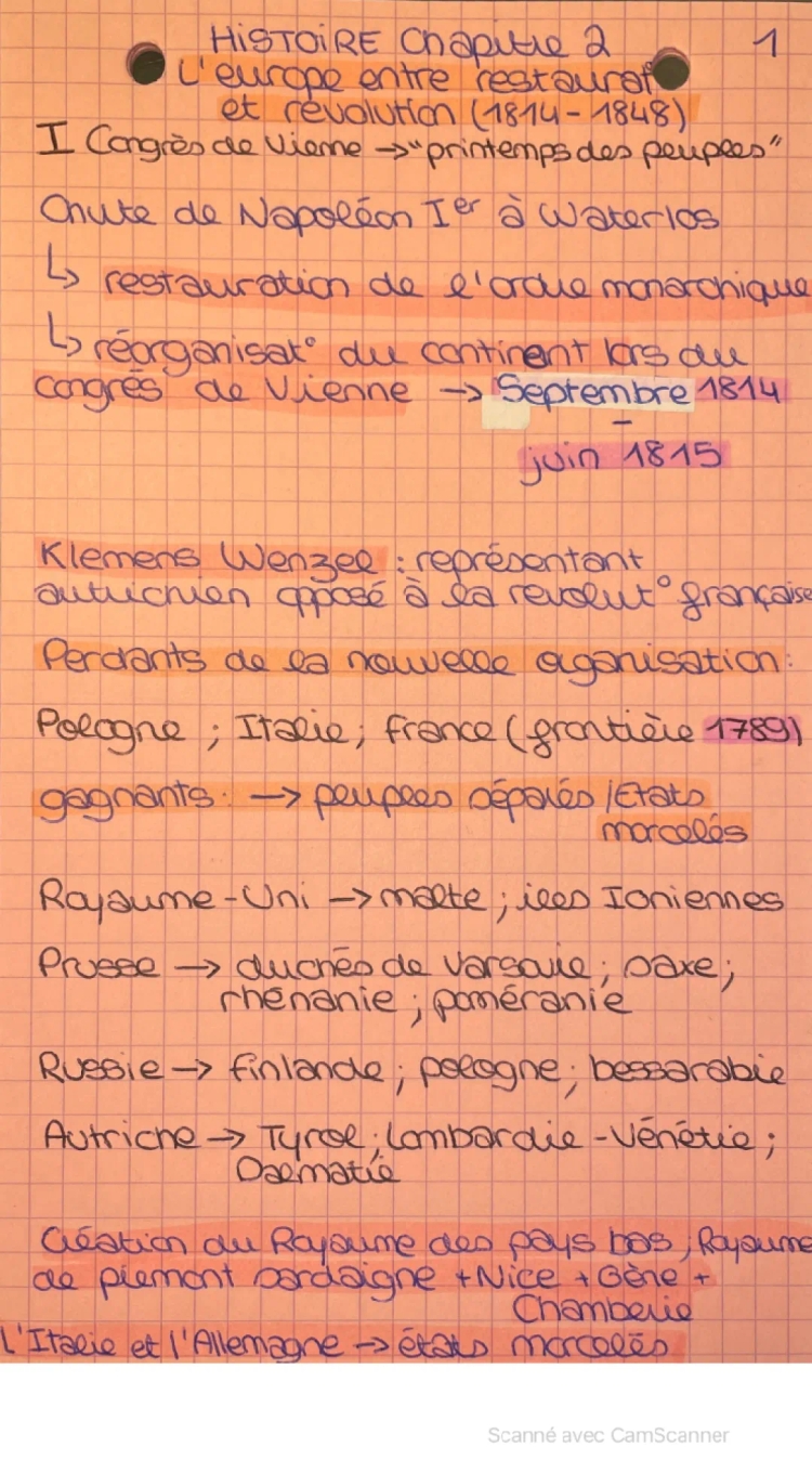 L'Europe entre 1814 et 1848 : Fiche de révision, cours PDF et quiz