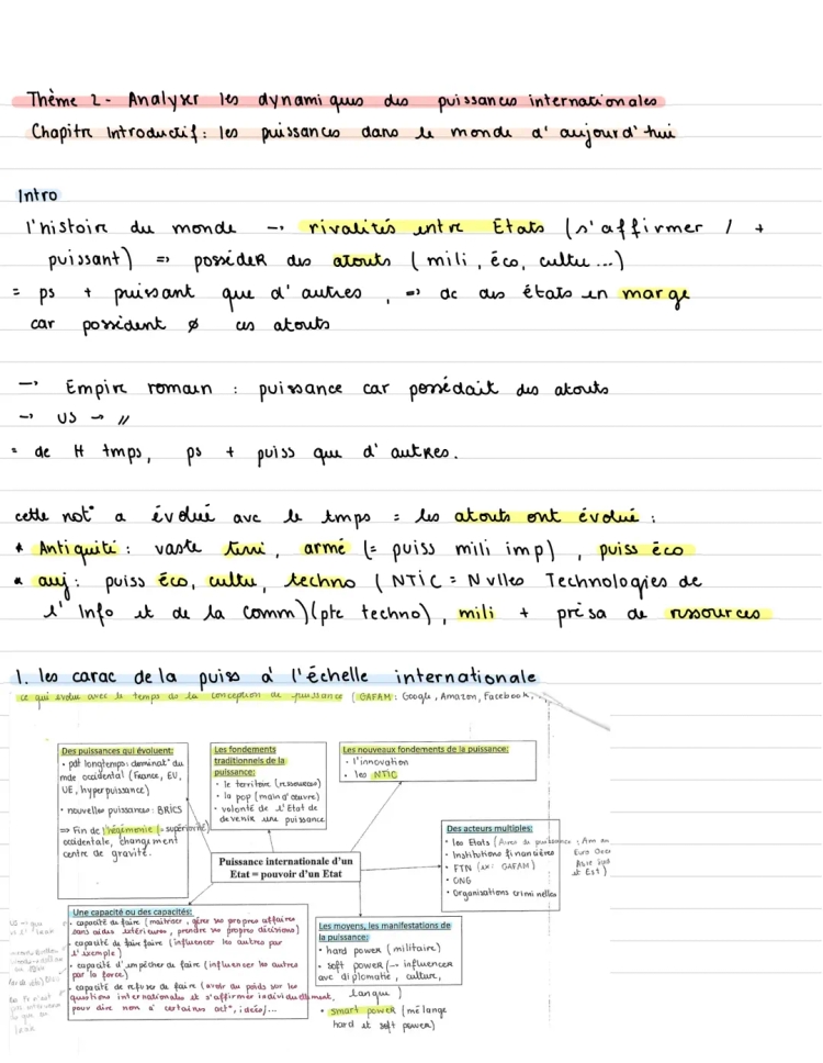 Fiche de révision HGGSP les puissances - Thème 2 première