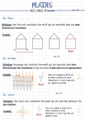 Frises et Pavages en Maths: Exercices PDF, Frise Primaire et Collège, Pavage 4ème et 5ème