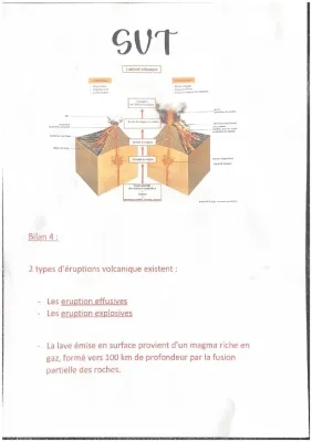  Fiche de révision pour les volcans et les séismes