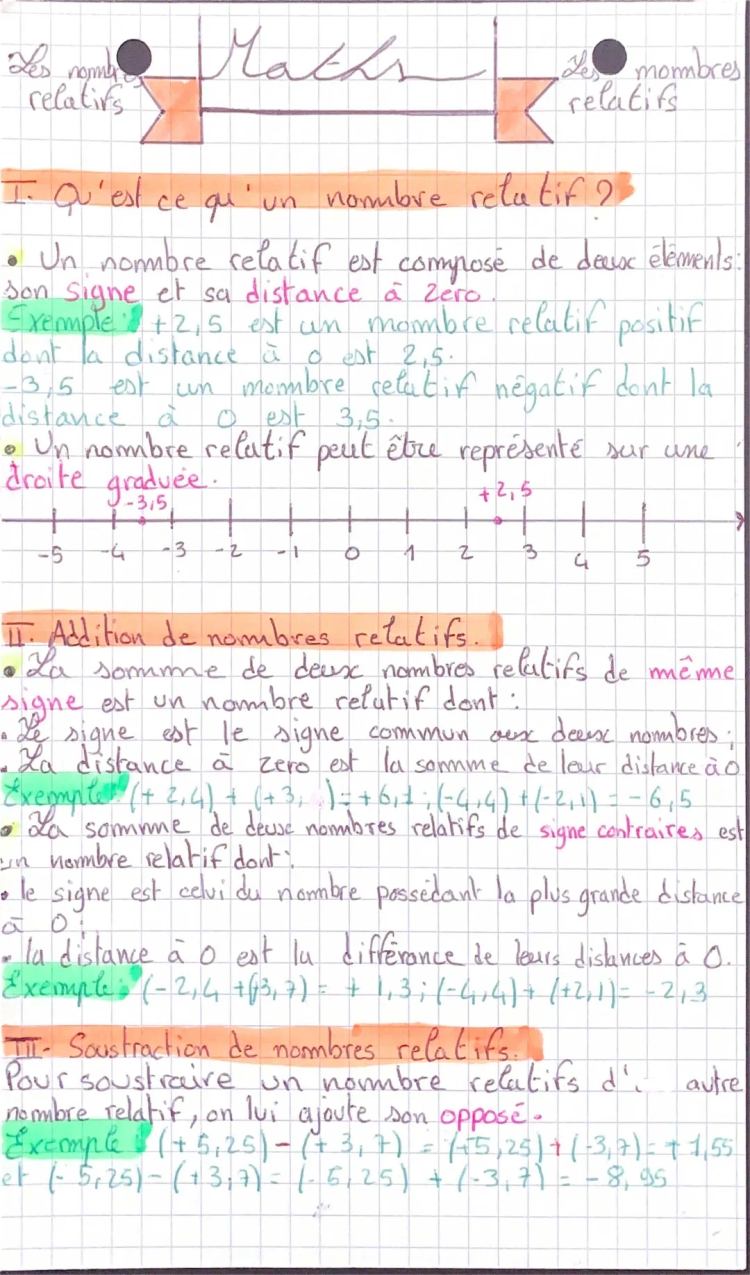 Les nombres relatifs 