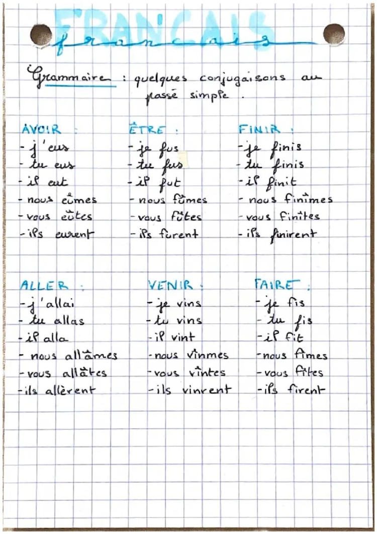 Tableau de Conjugaison Passé Simple et Terminaisons des 3 Groupes