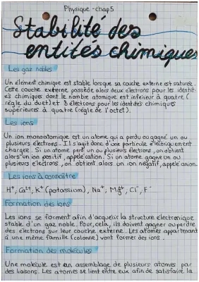 Stabilité des entités chimiques Seconde - Exercices et Exemples