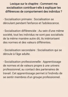 Définitions de la Socialisation : Primaire, Secondaire et Plus !