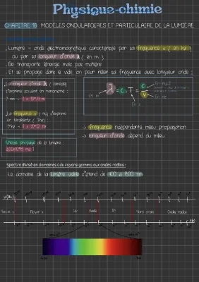 modèle ondulatoire et particulaire de la lumière 