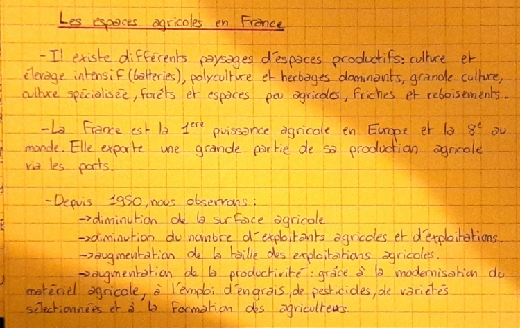 Les espaces productifs agricoles en France géographie 3e