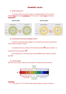 BREVET Physik-Chemie: Atome und Ionen - PDF Lernzettel, Prüfungen und Lösungen