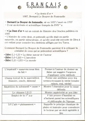 La Dent d'Or de Fontenelle - Explication et Résumé pour Enfants