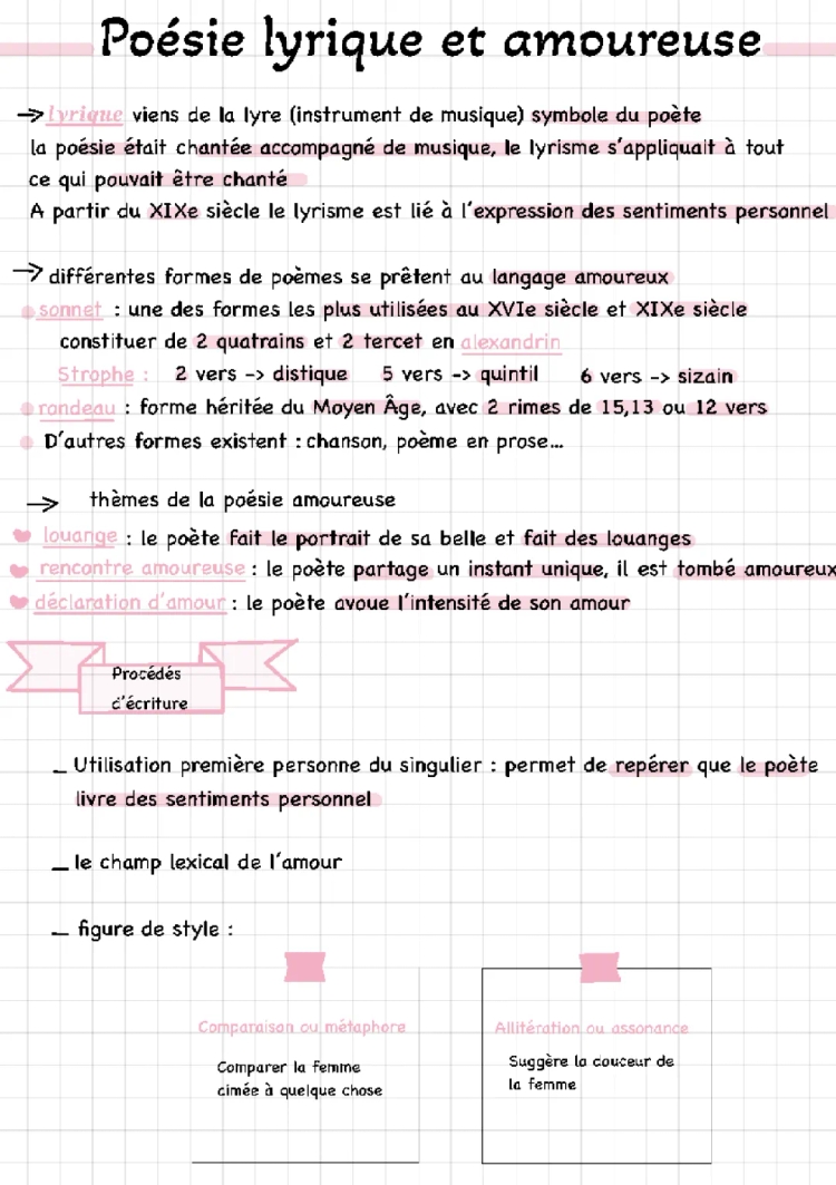 Le lyrisme 