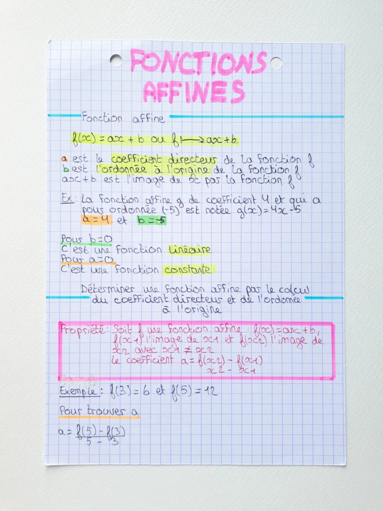 Comment calculer le coefficient directeur d'une fonction affine y=ax+b ?