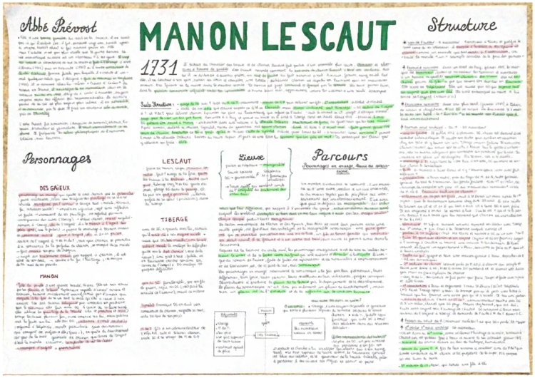 Manon Lescaut Summary & Analysis Guide for Kids