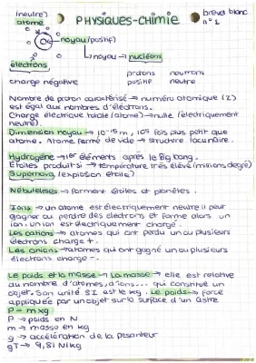 Physique-Chimie Brevet Blanc 2024: Sujets et Corrigés PDF