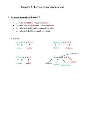 Calcul des paramètres