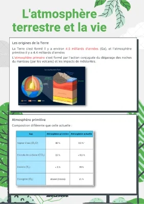 ES - L'atmosphère terrestre et la vie 