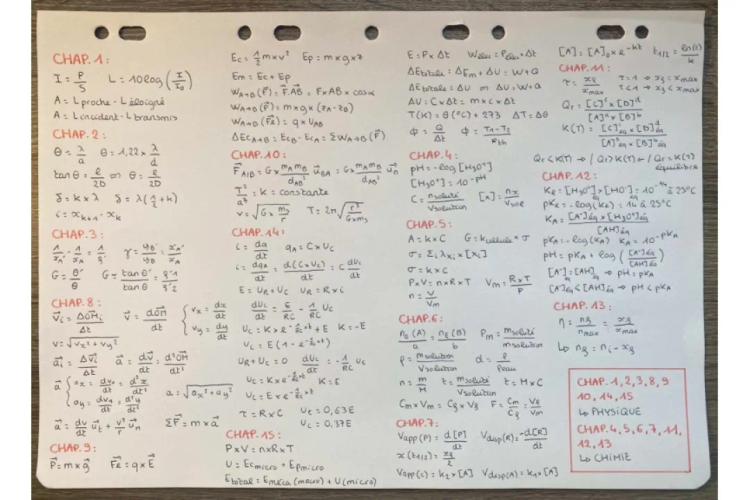 Toutes les formules de Physique-Chimie pour ton Bac 2024 et plus