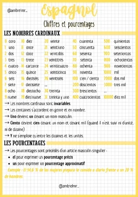 Apprendre les nombres en espagnol et exercices sur les pourcentages PDF