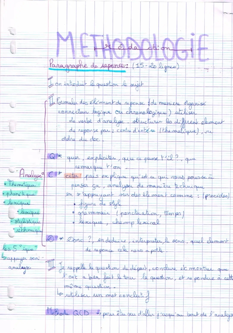 Exemple de Commentaire Composé Corrigé - Méthodologie PDF et Analyse du Malade Imaginaire