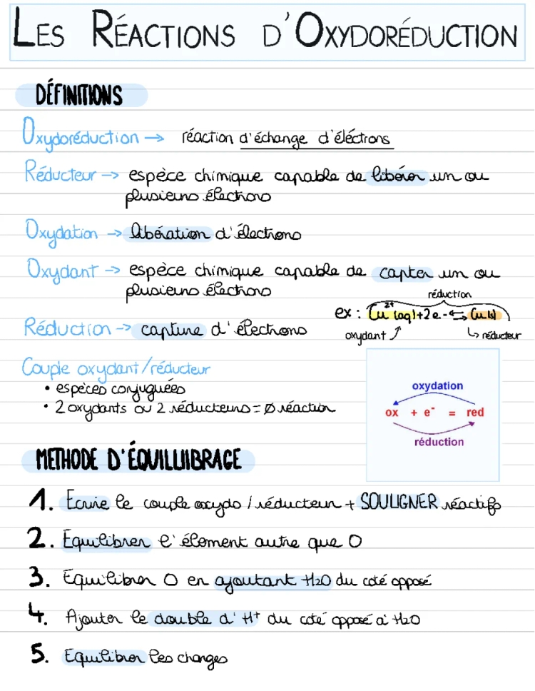 Équilibrer une Équation d'Oxydoréduction en Ligne - Exemples et Exercices Corrigés