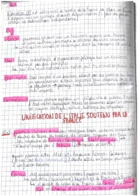 L'Unification Italienne et Allemande : La France et la Construction de Nouveaux États