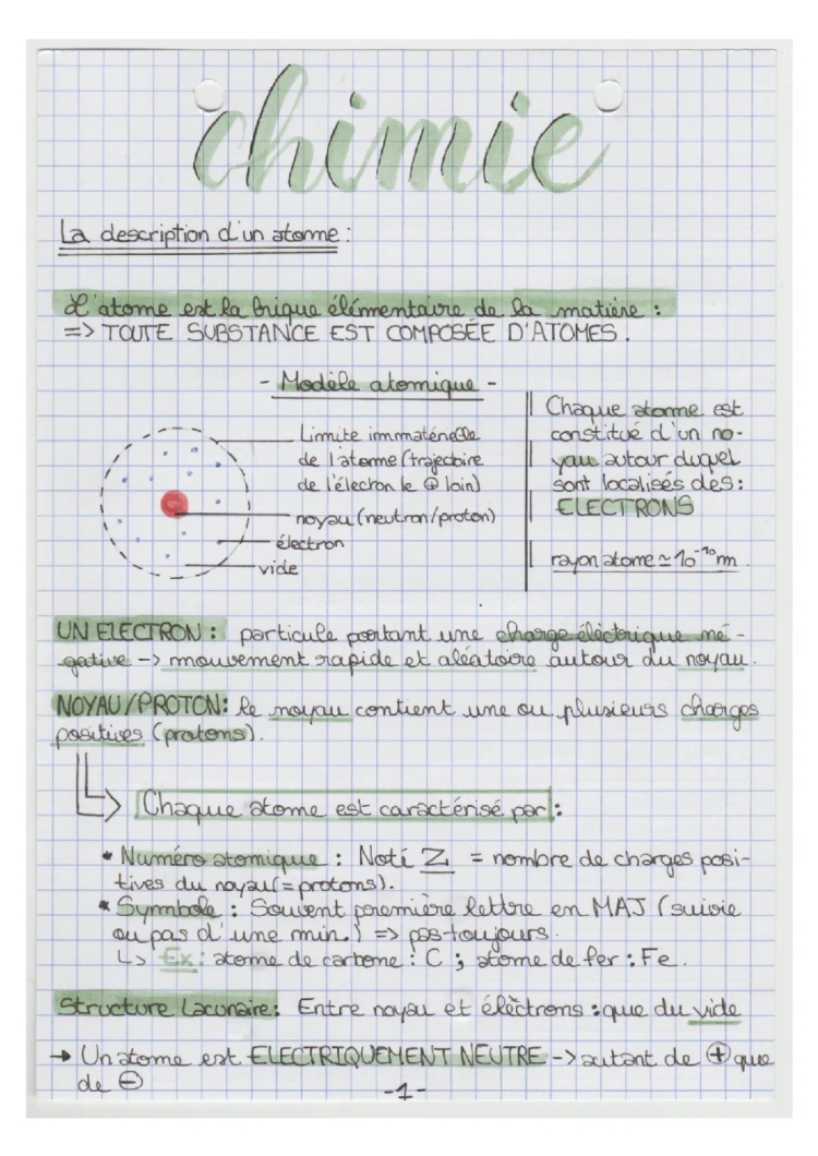 Cours Physique Chimie 3ème PDF : Atome et Molécule - Fiche Révision Brevet 2024