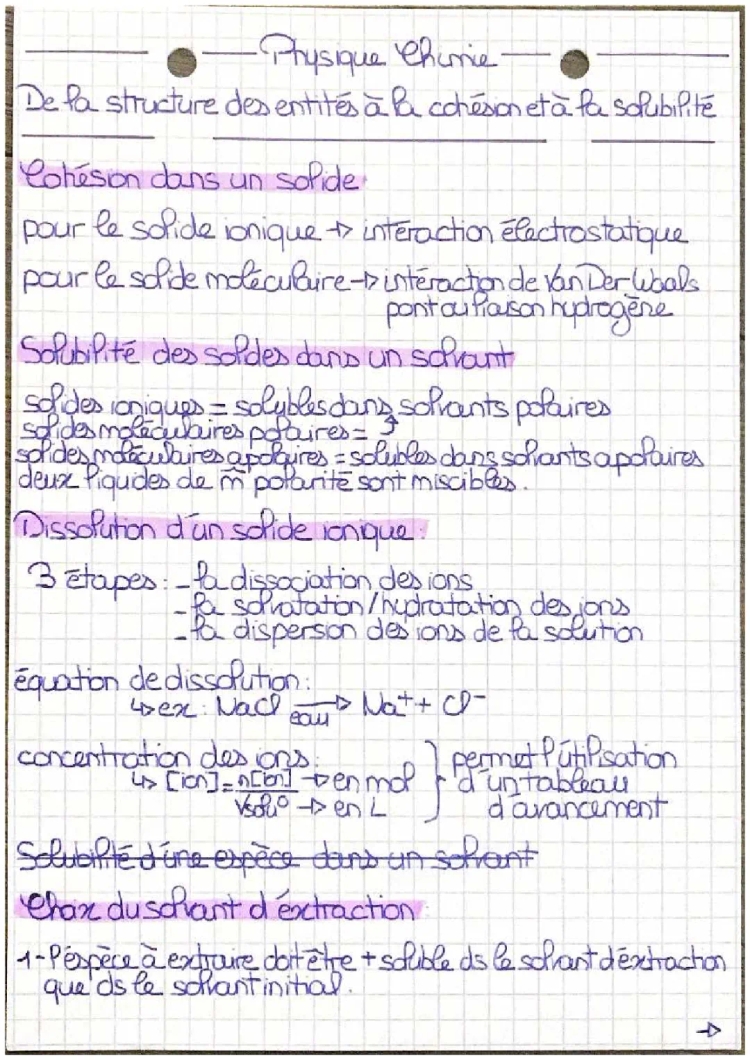 De la structure des entités à la cohésion et à la solubilité 