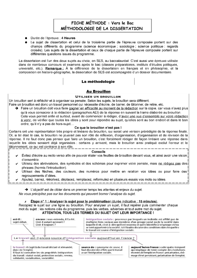 Méthode Dissertation SES Bac 2024 - Exemples et Corrigés PDF