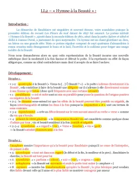 Hymne à la Beauté de Baudelaire - Analyse et PDF