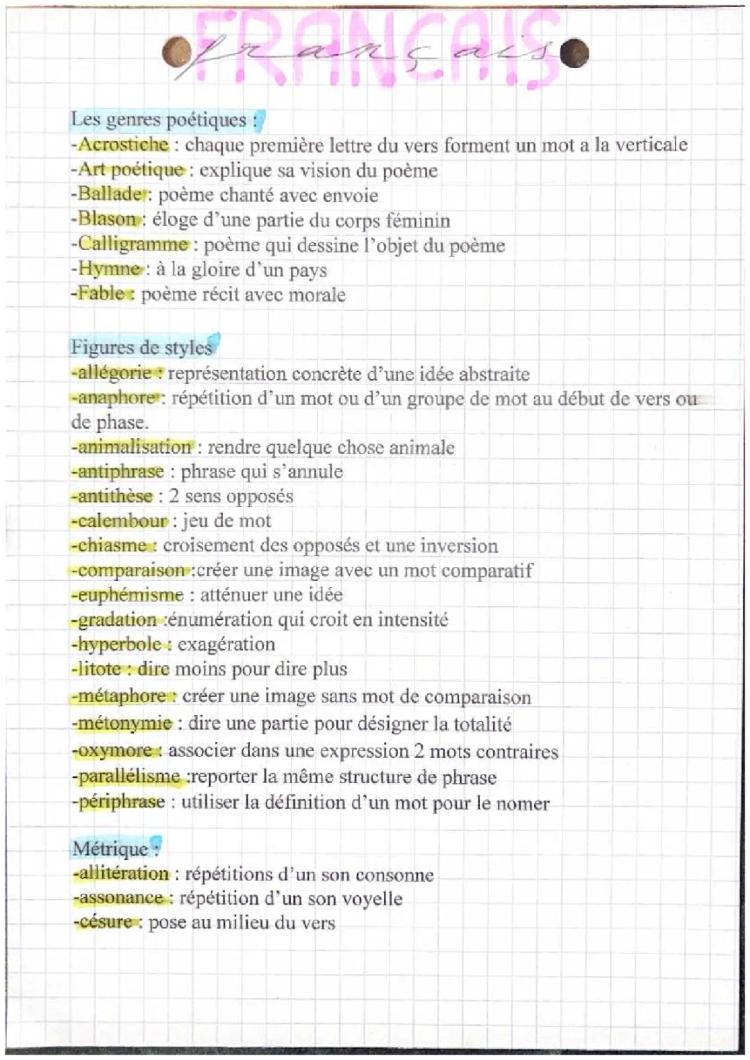 vocabulaire de la poésie