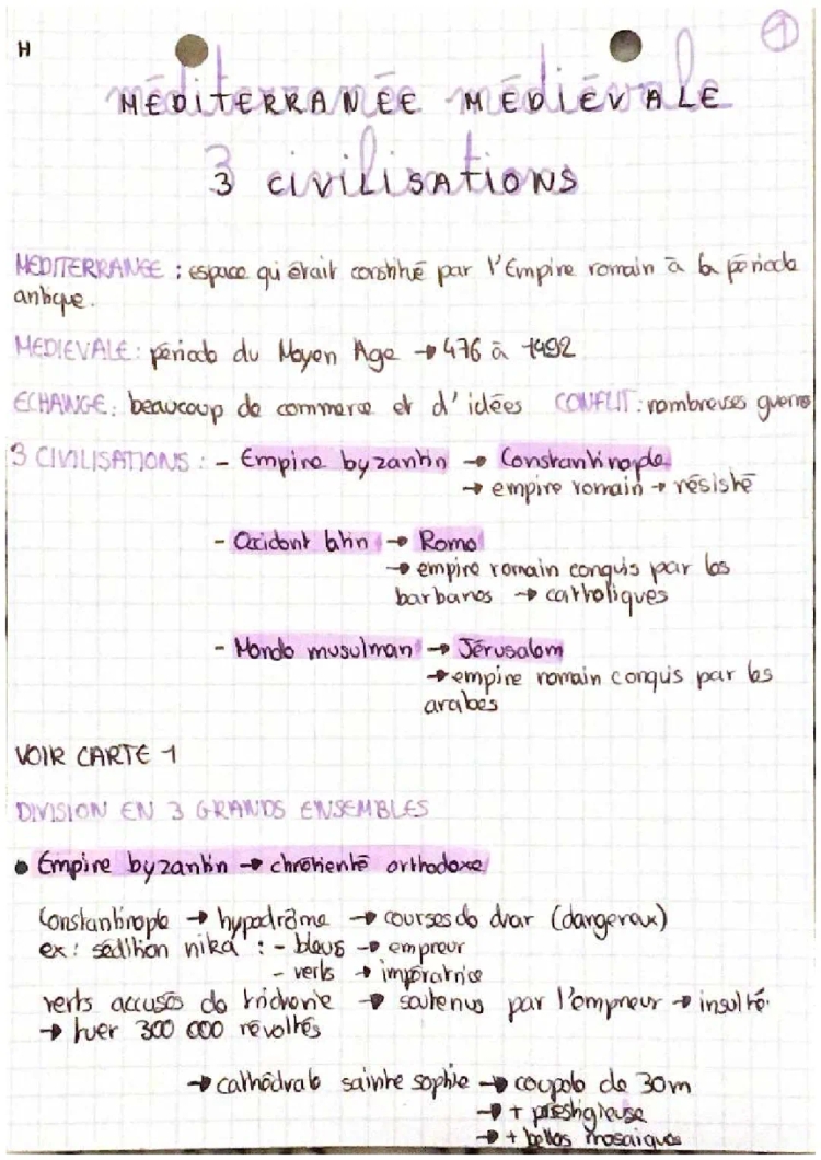 Méditerrannée médiévale; 3 civilisations 