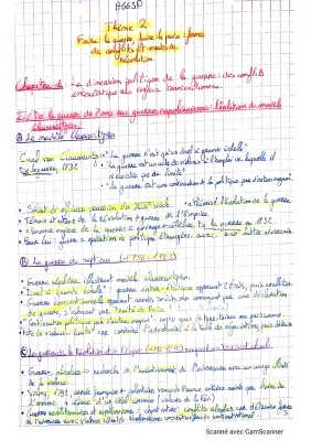 Faire la guerre, faire la paix: formes de conflits et modes de résolution