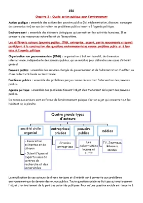 Quelle action publique pour l'environnement - Fiche de révision SES Terminale