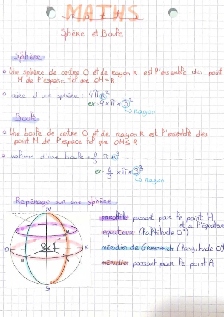 sphère et boule 