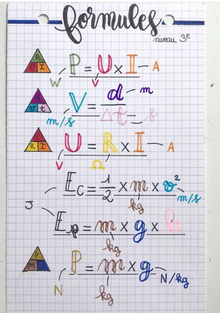 Physique-Chimie: Formules à savoir 