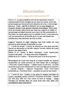 Dissertation Juste la fin du monde corrigé PDF - Bac Français