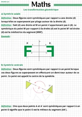 Transformations géométriques 3e et 4e : Exercices et Cours Symétrie Axiale et Rotation