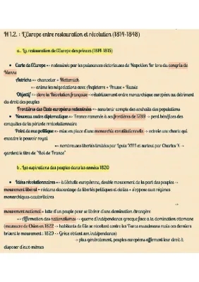 L'Europe entre Restauration et Révolution 1814-1848 : Le Printemps des peuples résumé et causes