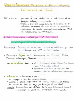 Renaissance, Humanisme et Réformes Religieuses : Mutations de l'Europe - Fiche de Révision Seconde