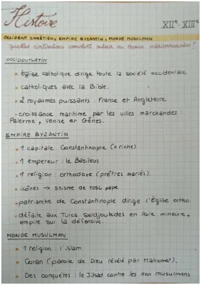 La Méditerranée médiévale: Croisés, Empires et Croisades (1ère & 2ème) - PDF & Fiches de révision