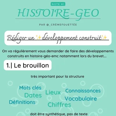 Exemples de Développement Construit en Histoire et Géographie pour la 3ème