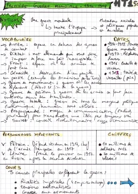 Fiche de révision Première Guerre mondiale 3ème PDF - Bataille de Verdun exposé et Génocide arménien résumé