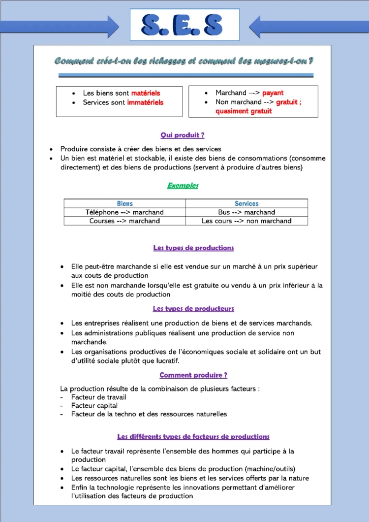 Comment crée-t-on les richesses et comment les mesures-t-on ?