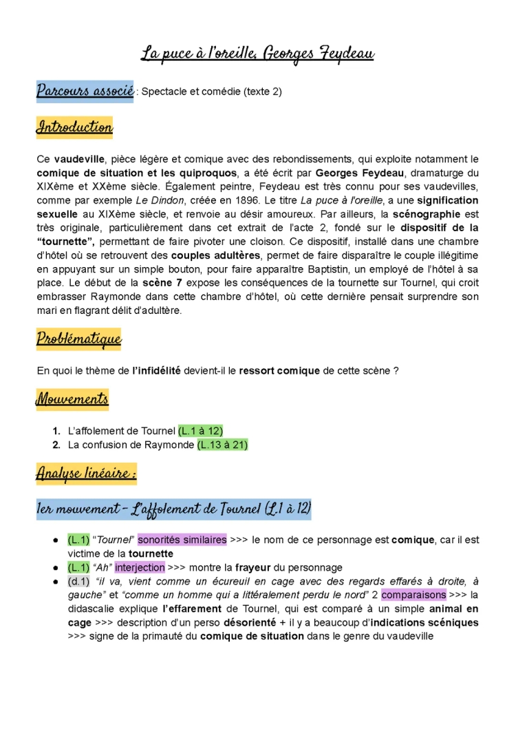 Analyse linéaire de La Puce à l'Oreille (Feydeau) - Résumé, Personnages, Signification